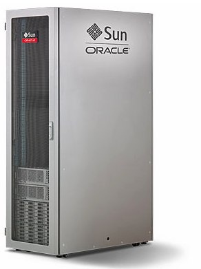 oracle_sun_zfs_backup_appliance