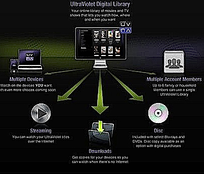 samsung_disc_to_digital_bluray
