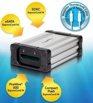 sonnet_echo_expresscard_34_thunderbolt