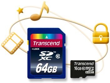 transcend_copy_protection_sd_microsd