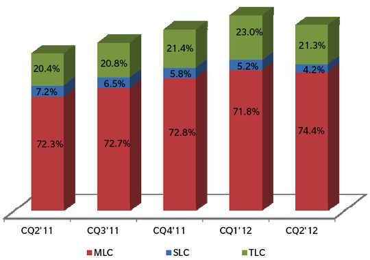 trendfocus_nand_wafer_2_540